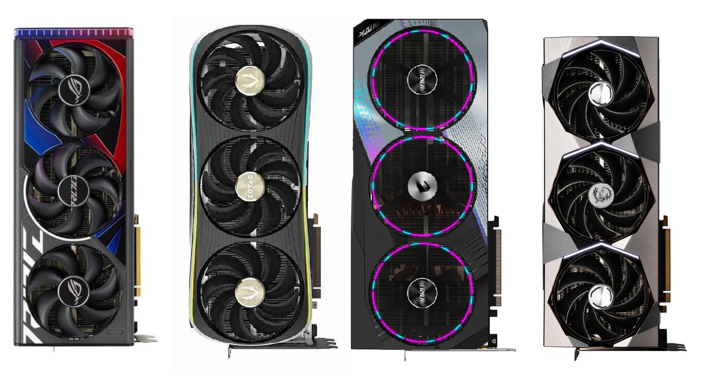 Popular GPU Variants