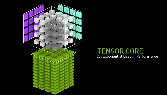 Tensor Cores